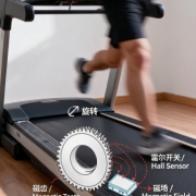 霍尔开关在跑步机中的应用解析
