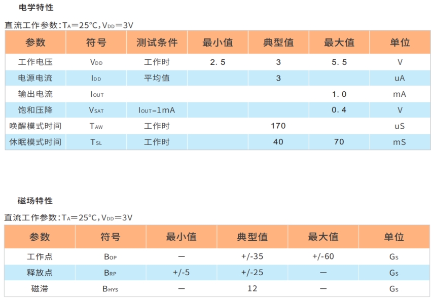 HAL248微功耗霍尔开关