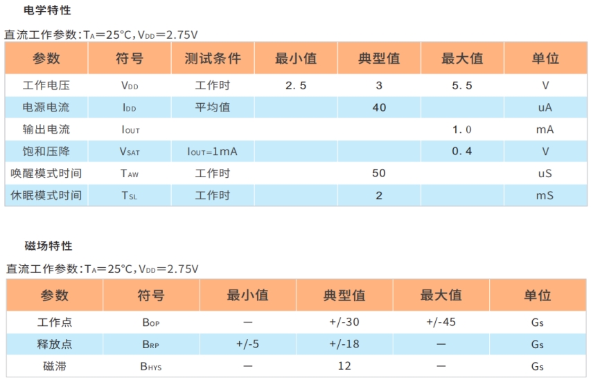 HAL2471跳绳霍尔开关