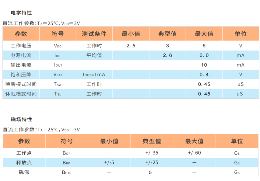马达霍尔开关,高速无极霍尔管,253霍尔